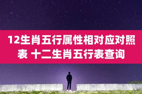 12生肖五行属性相对应对照表 十二生肖五行表查询